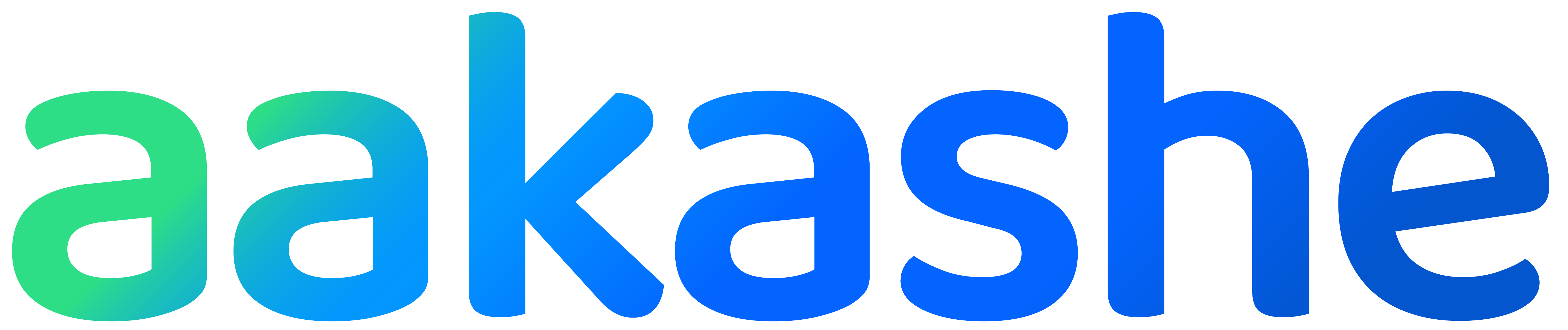 Aakashe Innovations Private Limited